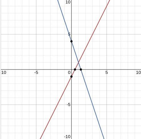 HELP ME PICTURE BELOW 50 POINTS-example-1