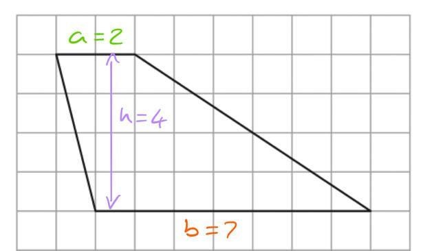 Hair is a trapezium drawn on a centimetre grid not trying to scale work out the area-example-1