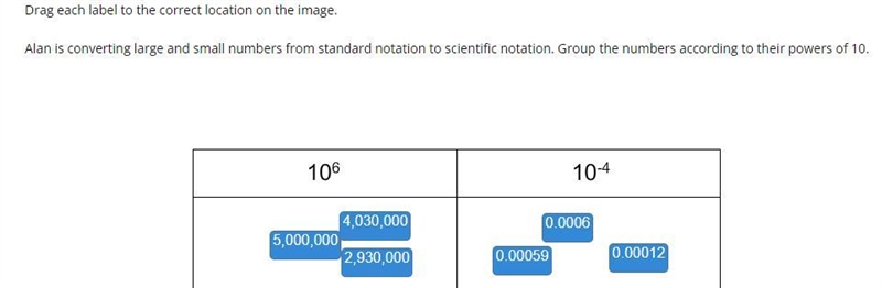 Drag each label to the correct location on the image. Alan is converting large and-example-1