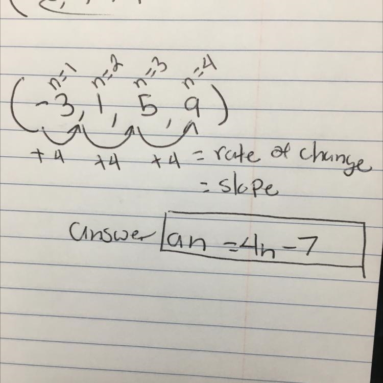 Find the explicit rule given: -3,1,5,9....-example-1