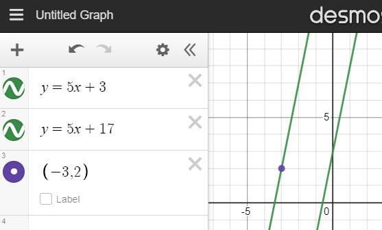 What is the equation of the line that is parallel to the given line and passes through-example-1