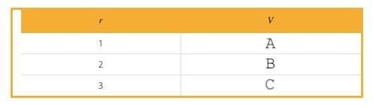 There are many cylinders with a height of 9inches. Let r represent the radius in inches-example-1