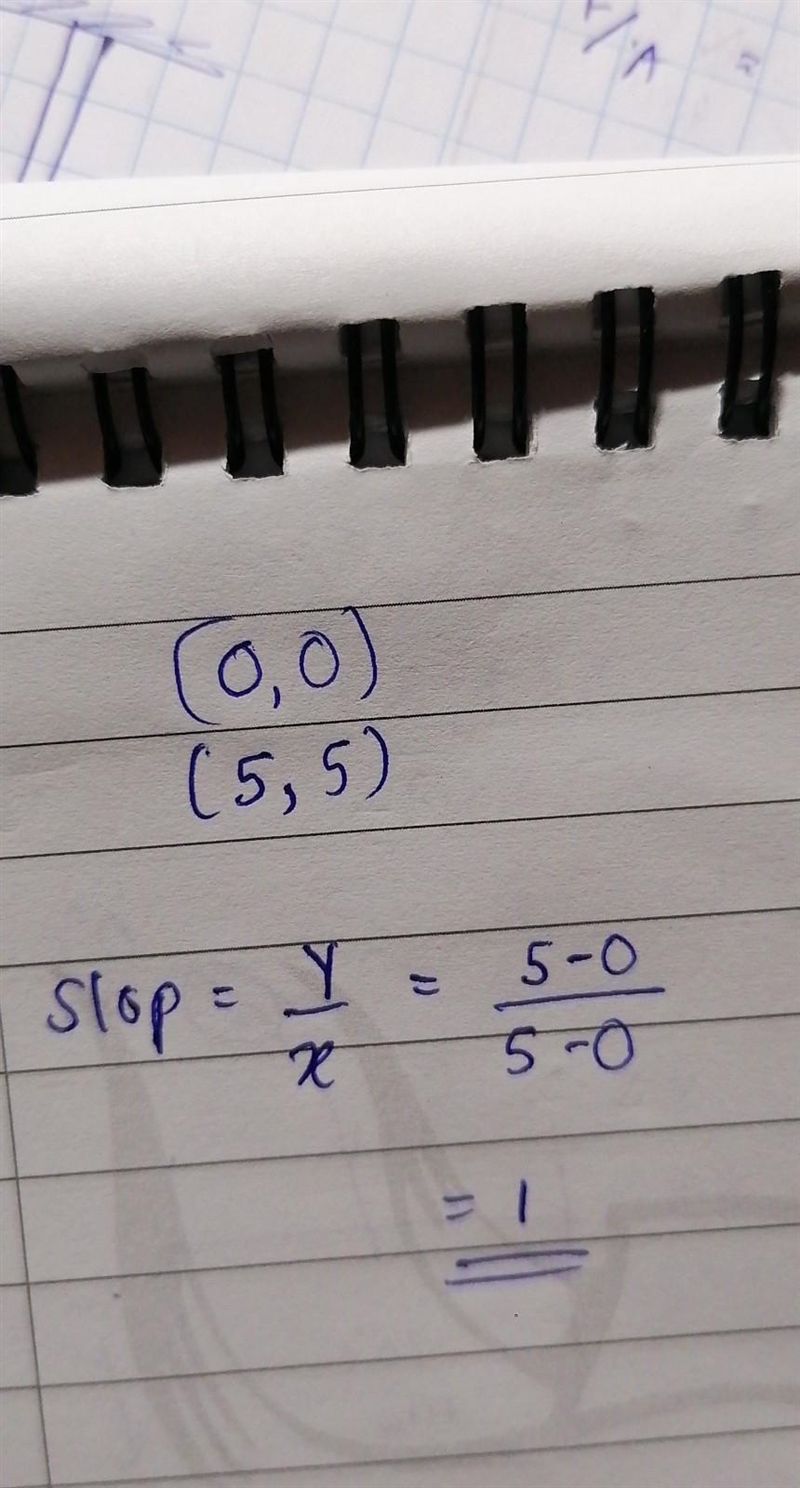 Find the slope. Please reply if you can help-example-1