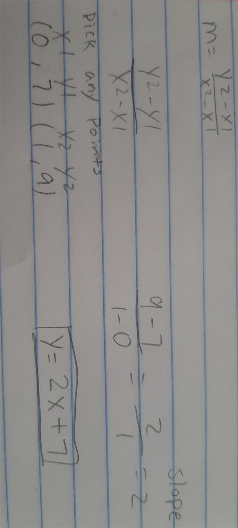 Write the slope intercept equation for the following table-example-1