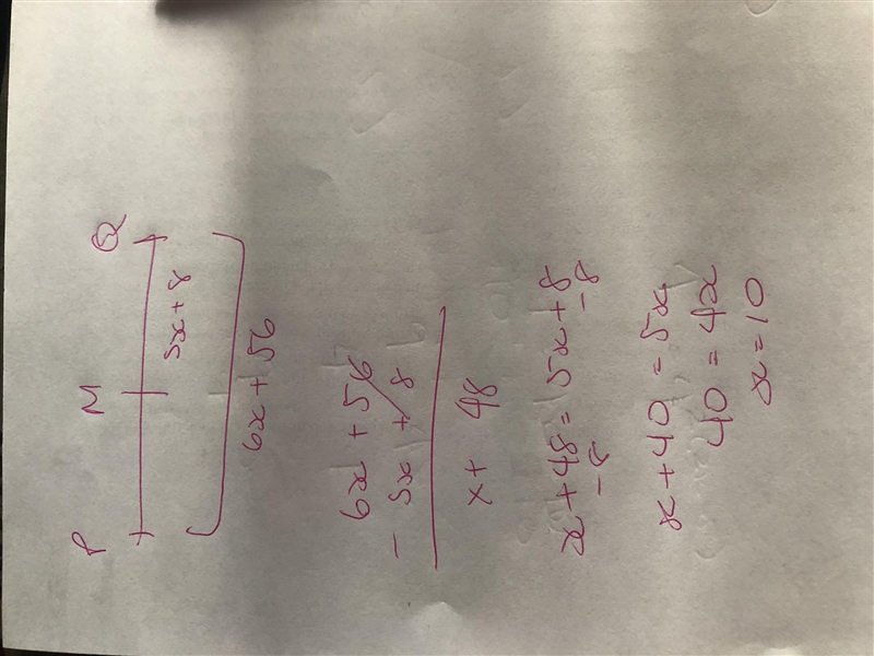 M is the midpoint of PQ. MQ=5x+8 and PQ = 6x+56, find PM-example-1