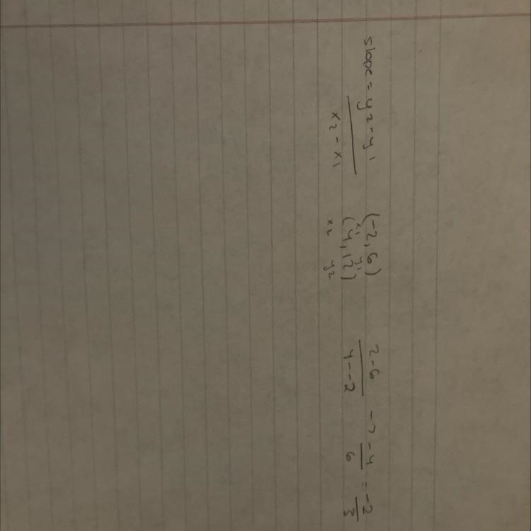 Find the slope of the line through the points (-2, 6) and (4, 12)?-example-1