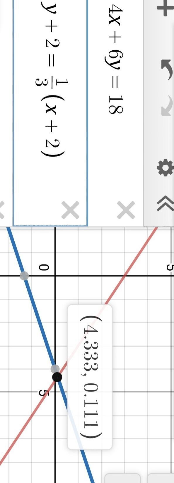 solve the systems of equations via graphing then check the solution in each equation-example-1