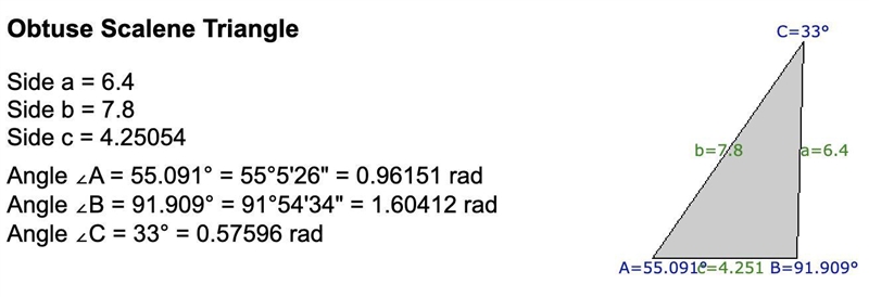 In ΔDEF, d = 6.4 inches, e = 7.8 inches and ∠F=33°. Find the length of f, to the nearest-example-1