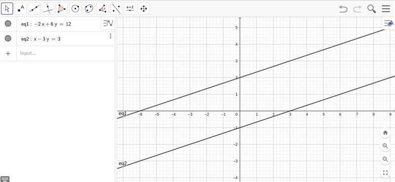 -2x+6y=12 x-3y=3 graph the equations-example-1