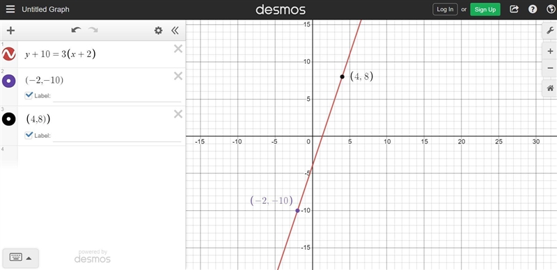 The points (-2, -10) and (4, r) lie on a line with slope 3. Find the missing coordinater-example-1