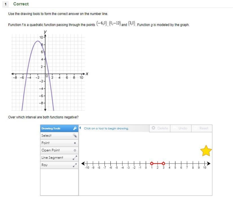 Function f is a quadratic function passing through the points (-4,0),(0,–12) and (3,0). Function-example-1