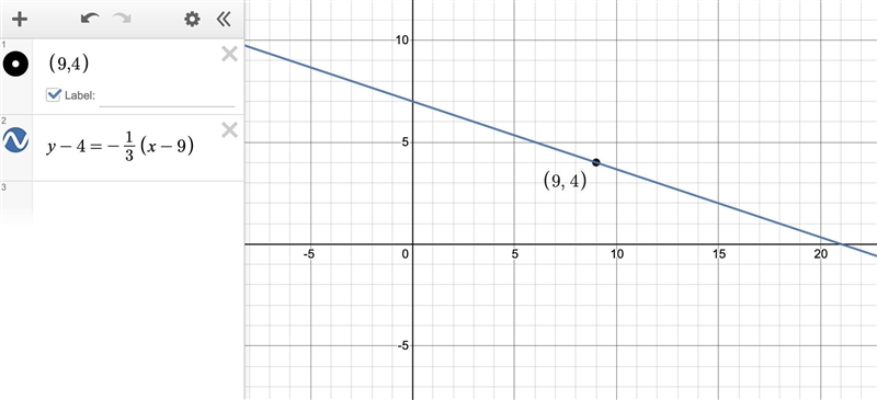 Write an equation of the line that passes through the given point P and has the given-example-1