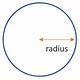 A circle has a radius of 4 in. What is the circumference of the circle? it is not-example-1