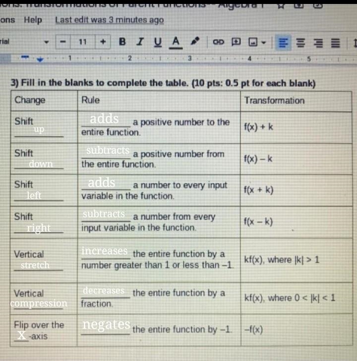 Help fast pls .. Fill in the blanks to complete the table. (10 pts: 0.5 pt for each-example-1