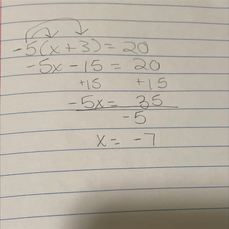 Solve the equation. -5(x+3)=20-example-1