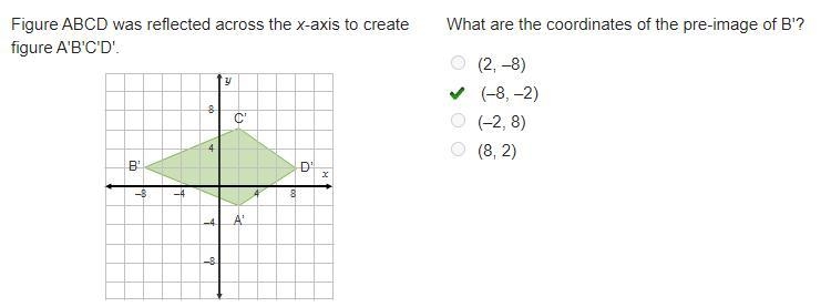 Figure ABCD was reflected across the x-axis to create figure A'B'C'D'. On a coordinate-example-1