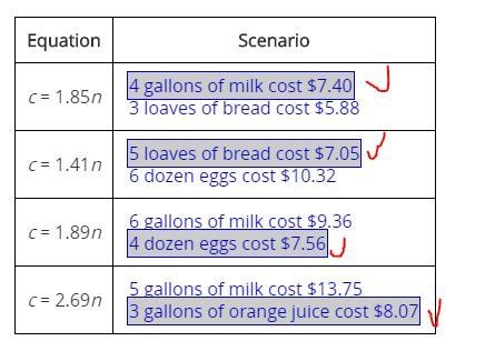 Select the scenario that could be modeled by each of the given equations. For each-example-1