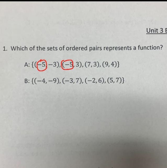 Which sets of ordered pairs represents a function-example-1