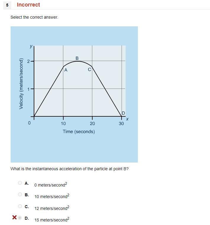 What is the instantaneous acceleration of the particle at point B? A) 0 meters/second-example-1