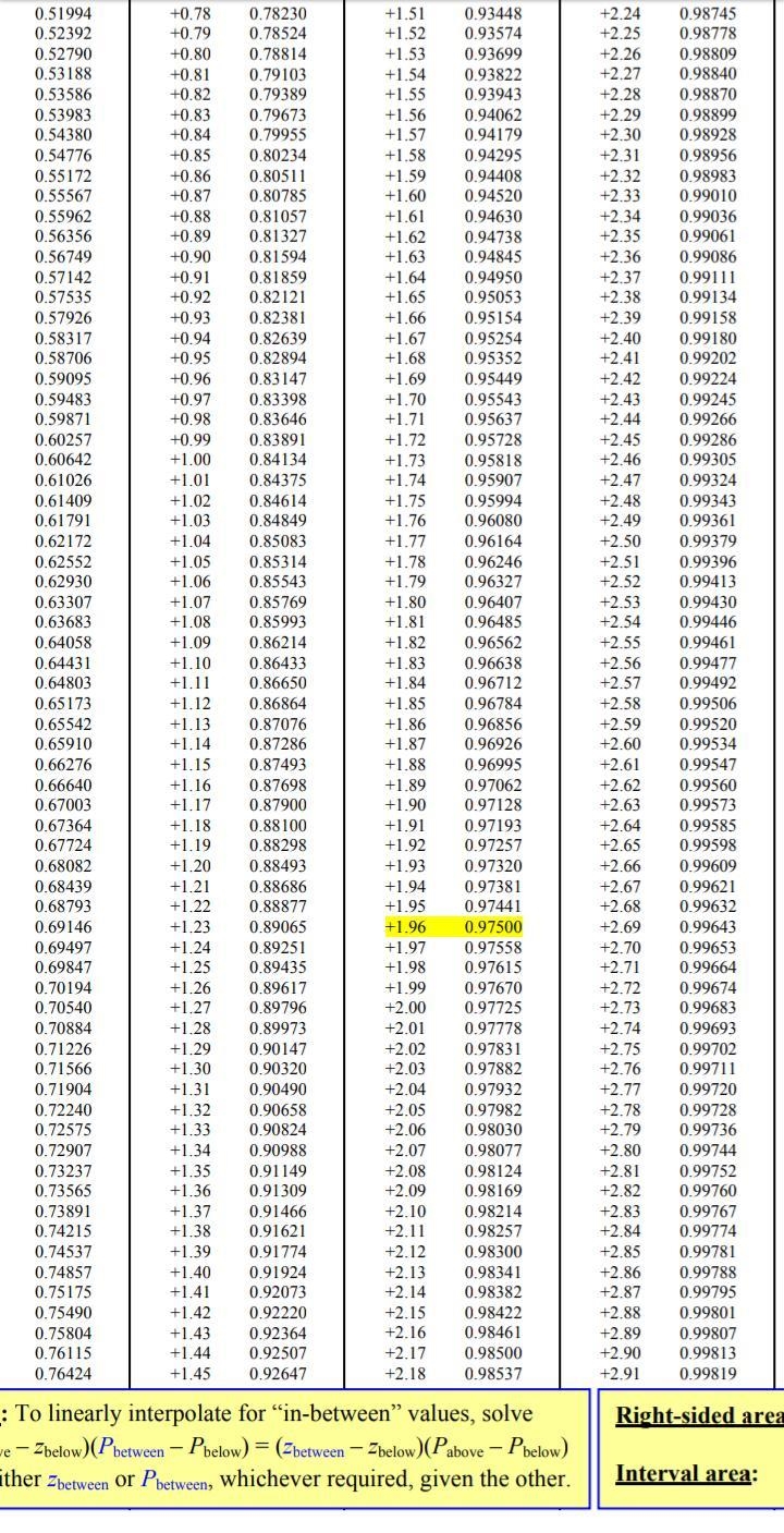 While running a 2-sample z-test for two proportions, you find a test statistic of-example-1