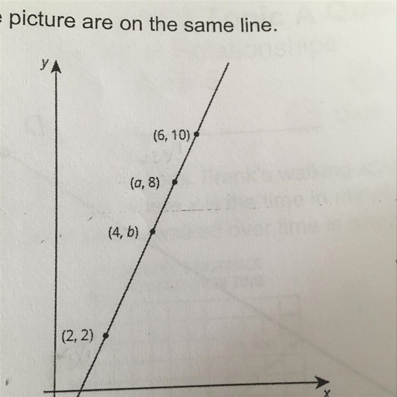 Part C Find the values for a and b. Explain or show your reasoning. Answer Part D-example-1