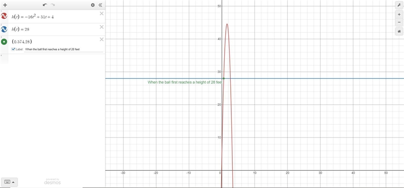 A ball is kicked 4 feet above the ground with an initial vertical velocity of 51 feet-example-1