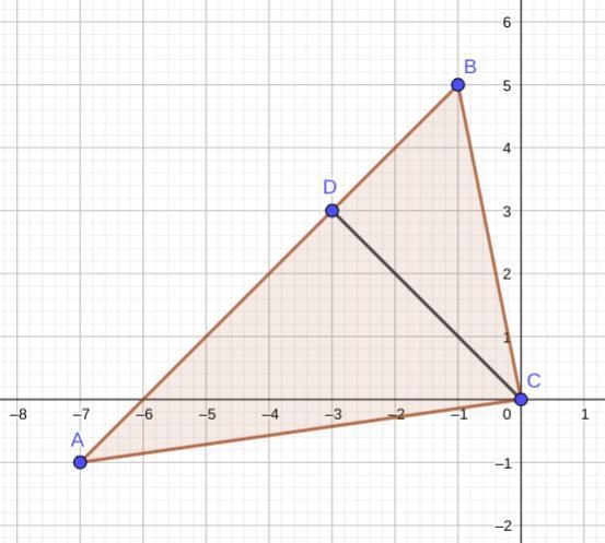 Calculate the area of triangle ABC with altitude CD, given A(−7, −1), B(−1, 5), C-example-1