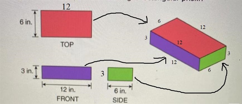 What is the surface area of the right rectangular prism?-example-1