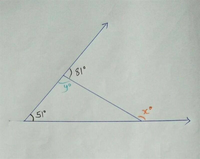 PLSSS HELPPPP!!!!!! ITS DUEEE TODAYYYY !!! FIND THE VALUE OF X.-example-1