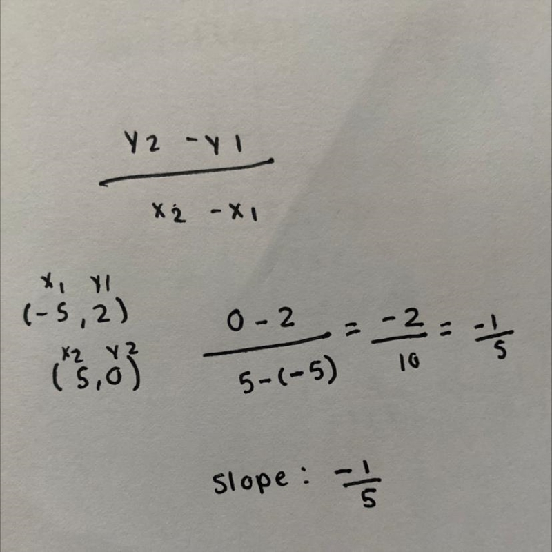 Find the slope of the line through the points (-5, 2) and (5,0).-example-1