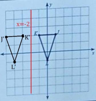 Graph and identify image coordinates rx=2​-example-1