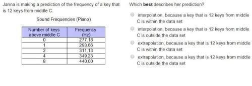 Which best describes her prediction? interpolation, because a key that is 12 keys-example-1