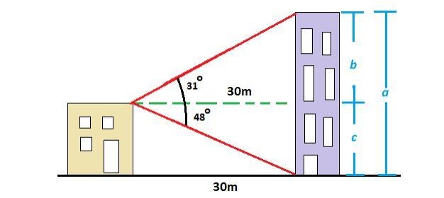 Two buildings are 30 m apart. The angle from the top of the shorter building to the-example-1