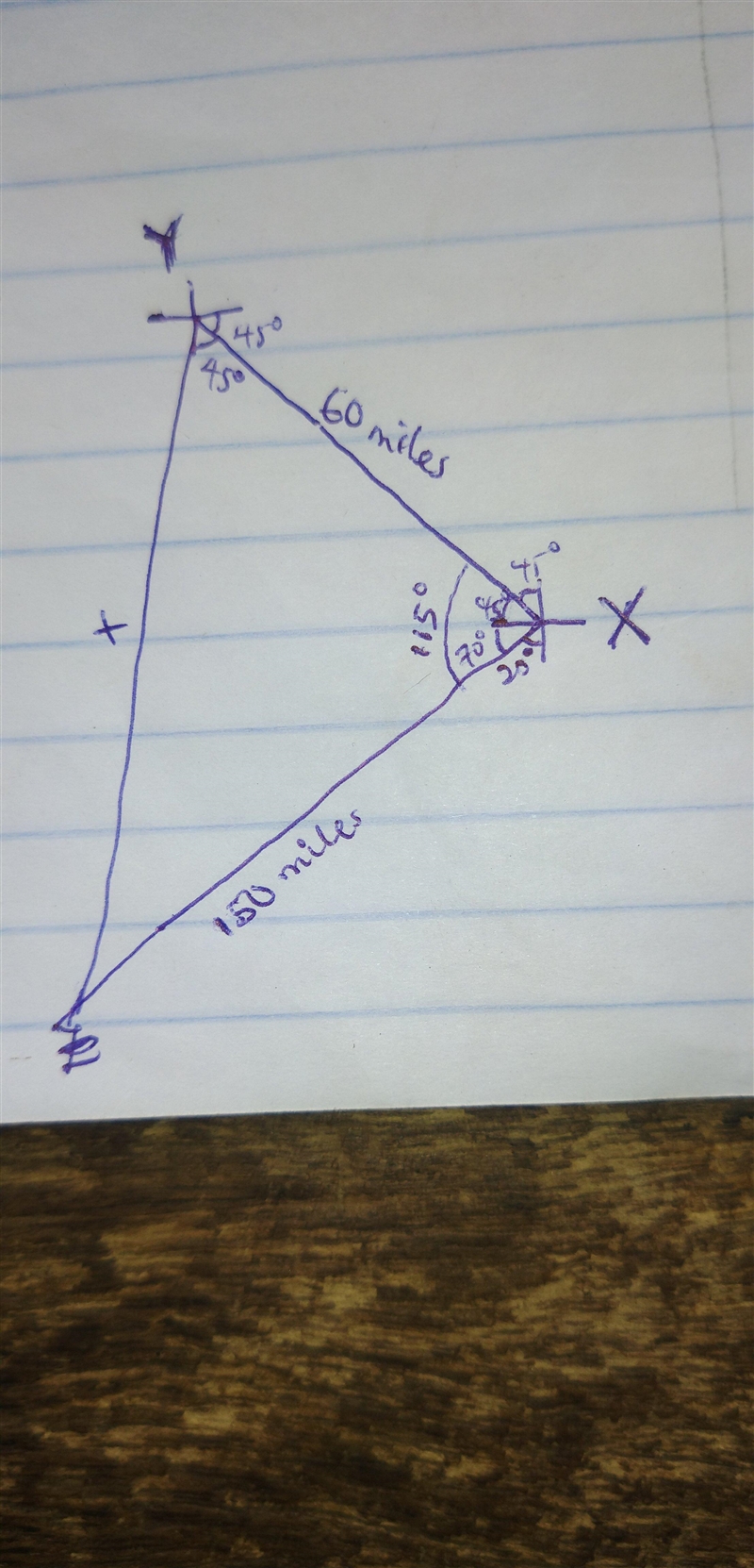 A ship travels 60 miles in the direction S 45° E, then travels 150 miles in the direction-example-1