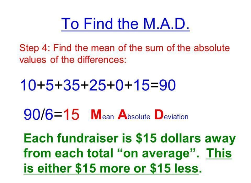 Absolute deviation can someone help me understand and give an example please?-example-1