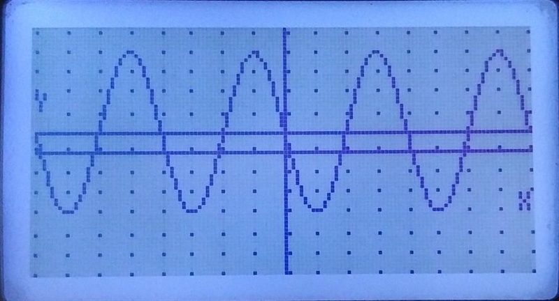 Help pls ! This is trigonometric function-example-1