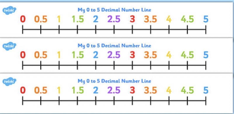 Which number is between -0.49 and 0.01 on a number line?-example-1