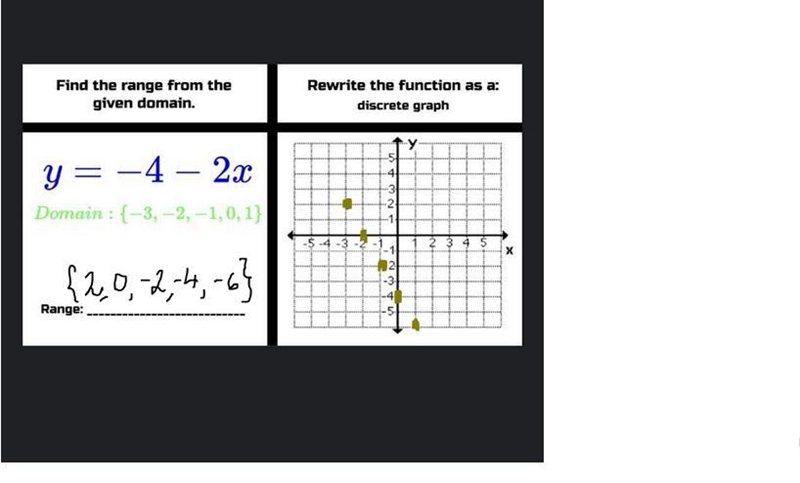 Ty in advance for whoever does this. Find the range and put it on the graph. thank-example-1