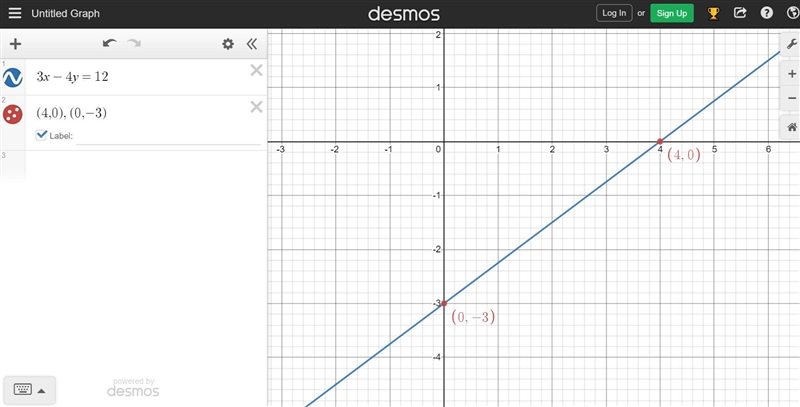 1. Find the x and y intercept for the function 3x-4y=12-example-1