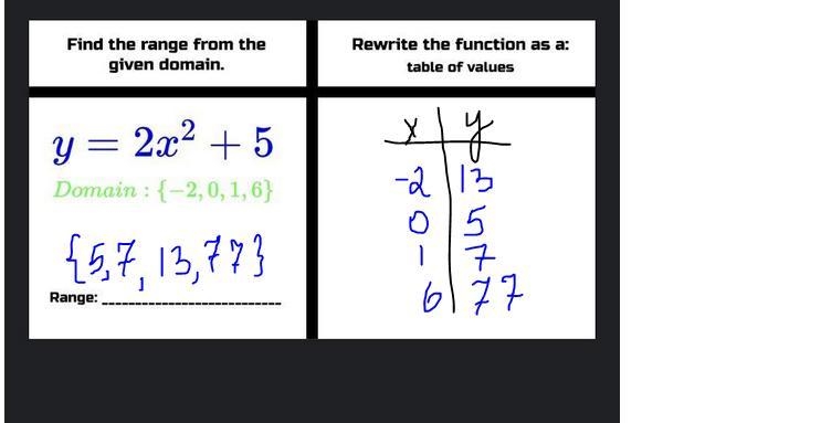 NEED HELP ASAP! TY IN ADVANCE <3 DO THE TABLE OF VALUES AS WELL!-example-1