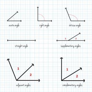 PLEASE HELP ME QUICK!!-example-1