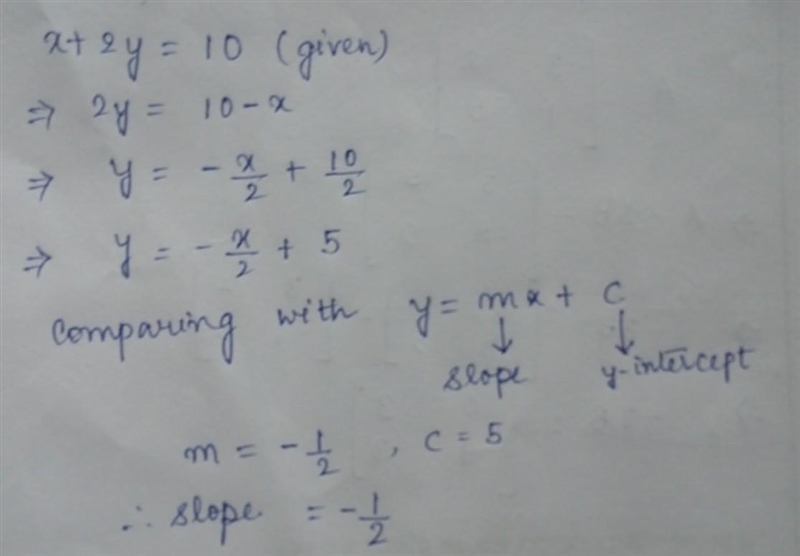 What is the slope of a line parallel to the line whose equation is x + 2y = 10. Fully-example-1