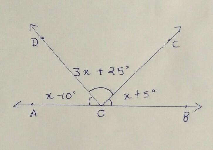 Find the value of x.-example-1