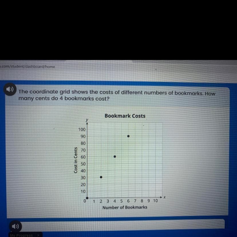 The coorrdinate grids show the cost of different numbers of bookmarks .How many cents-example-1