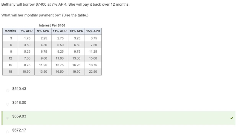 Bethany will borrow $7400 at 7% APR. She will pay it back over 12 months. What will-example-1