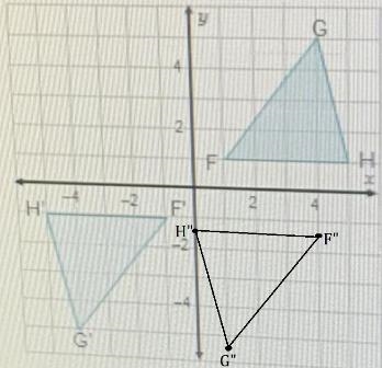 The rule T 5, -0.5° Ro, 1800(x, ) is applied to FGH to produce F"G"H&quot-example-1