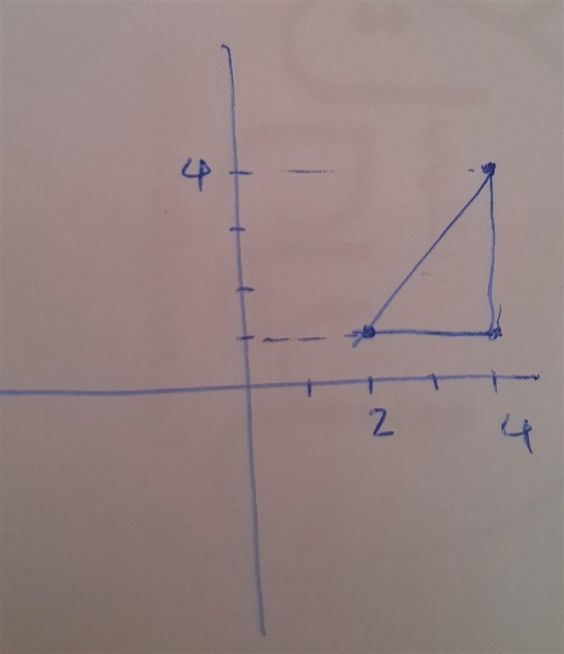 Can someone give me the measurements for reflecting this. Gcse foundation Thanks-example-1