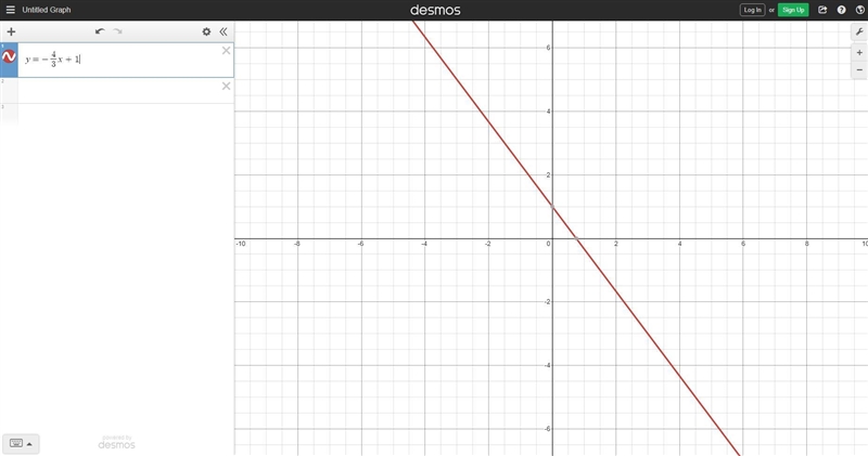 Graph the line y=-4/3x+1-example-1