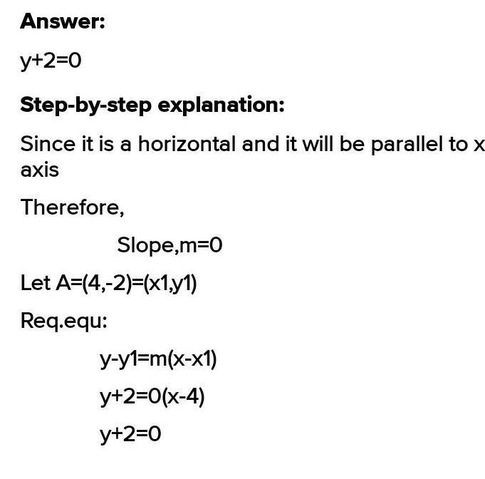 A horizontal line passing through the point (-15,12)-example-1