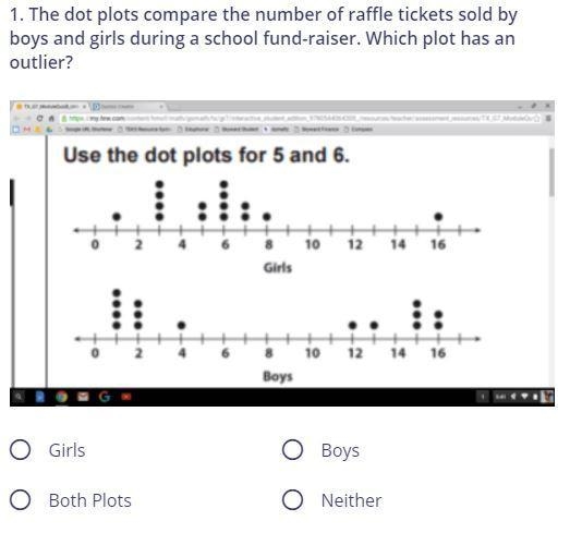 The dot plots compare the number of raffle tickets sold by boys and girls during a-example-1